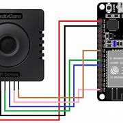 Image result for 5MP Camera Pinout