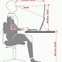 Image result for Desk Monitor Height Ergonomy