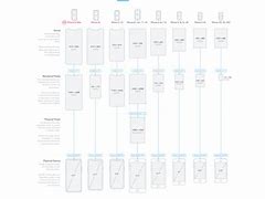 Image result for iPhone XS Max Cases for Men