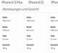 Image result for iPhone 6 Plus Model vs 6s