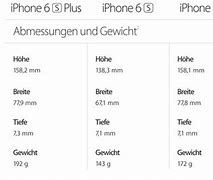 Image result for iPhone 6 Plus vs 6s Plus