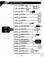 Image result for Alpine Stereo Wiring Diagram