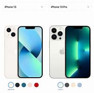 Image result for iPhone 13 Pro Size in Ai