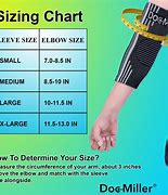 Image result for 3 Inch PVC 90 Degree Elbow