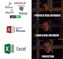 Image result for Database Problems Meme
