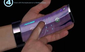 Image result for Flexible Gadgets