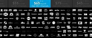 Image result for DirecTV Now TV Guide