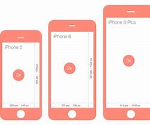 Image result for Typical iPhone Sizes