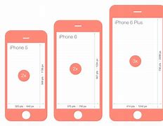 Image result for iPhone 1 Thickness