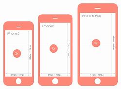 Image result for iPhone 8 Drawing and Dimensions