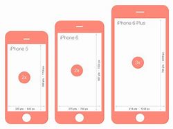 Image result for iPhone 6 Dimensions