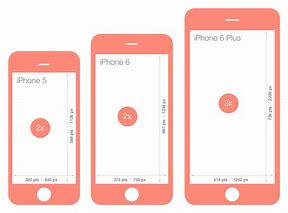 Image result for iPhone 6 Measurements