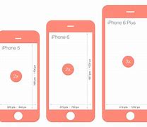 Image result for iPhone 6s Plus iPhone 8 Size