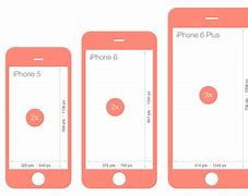 Image result for Overall Size of iPhone 6 mm
