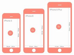 Image result for What Size Is the iPhone 6