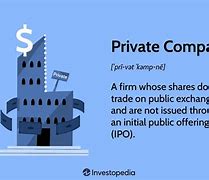 Image result for Private Corporation