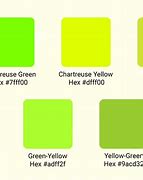 Image result for Lime Green versus Yellow