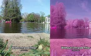 Image result for Camera without IR Filter