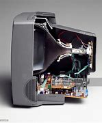 Image result for CRT TV Side View