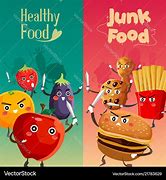 Image result for Healthy and Unhealthy Food Clip Art