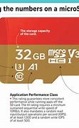 Image result for SD Card Labels