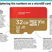 Image result for microSD Card Symbols Meaning