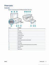 Image result for HP Printer Door Open