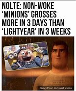 Image result for Minion Gang