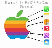 Image result for Apple Color