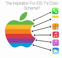 Image result for Apple Brand Colors