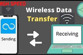 Image result for Wi-Fi Data Transfer