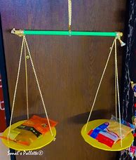 Image result for Kindergarten Weight Scale