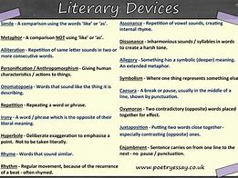 Image result for Literary Devices for Kids
