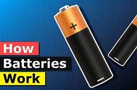 Image result for Is Powered by a Battery