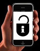 Image result for 6 Plus How to Unlock iPhone Free