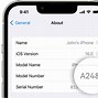 Image result for iPhone 6 Models Size