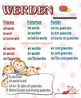 Image result for Werden in A2 German