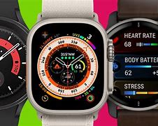 Image result for Smartwatch Features