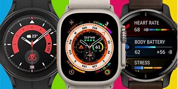 Image result for Best Budget Smartwatches