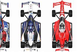 Image result for Indy Practice