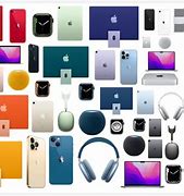 Image result for All of Apple's Products