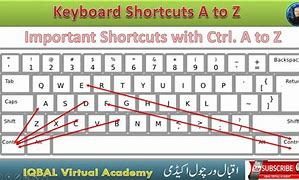 Image result for Keyboard Shortcut Keys Ctrl