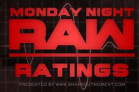 Image result for WWE Monday Night Raw
