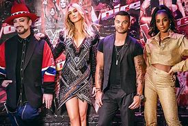 Image result for The Voice Judges