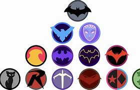 Image result for Signal Bat Fam Logo