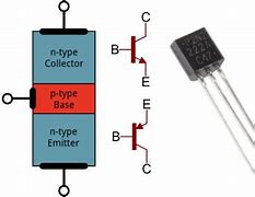 Image result for Transistor Principle