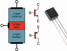 Image result for How Work Eb102h Transistor