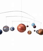 Image result for Planets Mobile Solar System