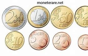 Image result for Euro Money/Coins