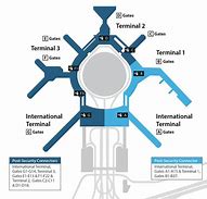 Image result for SFO Gate Layout